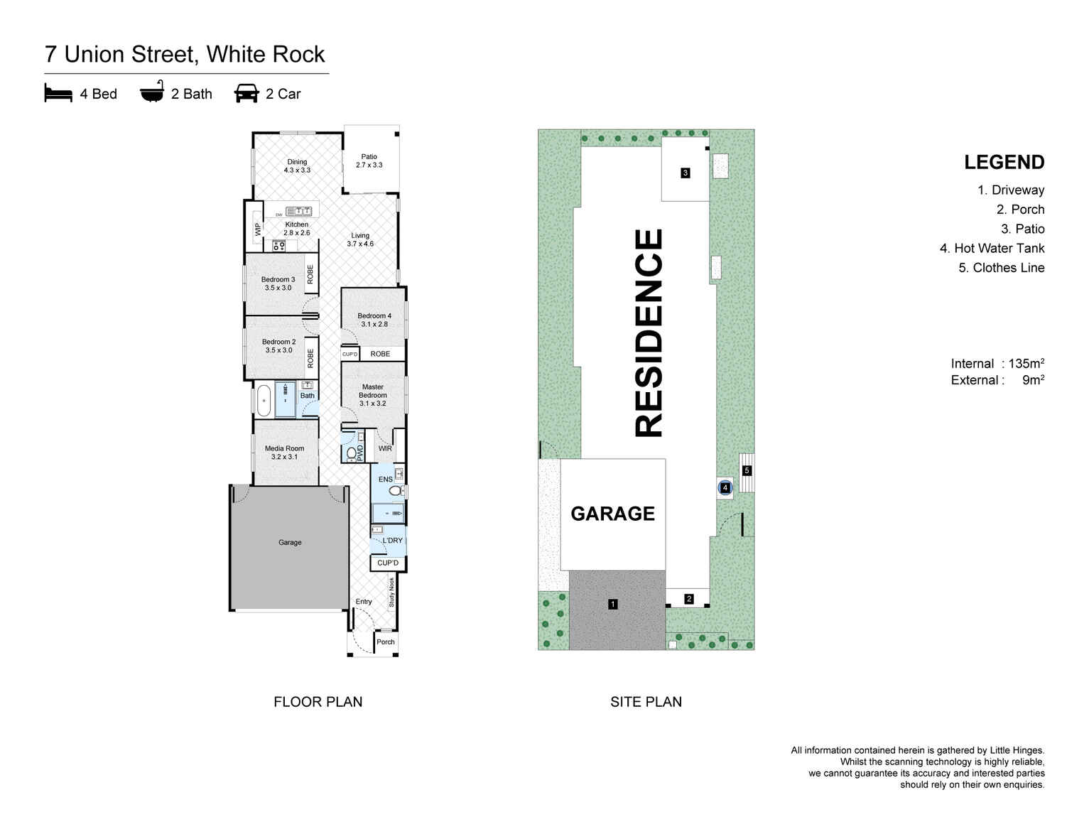 7 Union Street White Rock